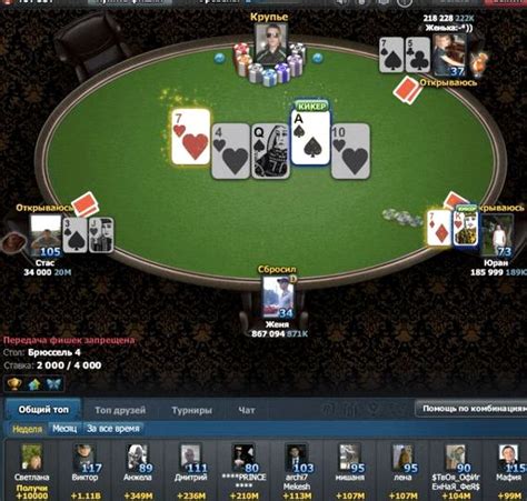 Rus dilində poker video onlayn turnirləri oynayın